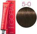 Крем-краска для волос Schwarzkopf Professional Igora Royal Permanent Color Creme 5-0 60 мл