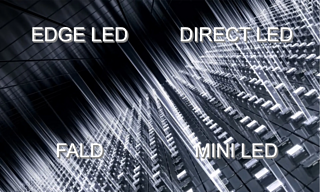Edge LED, Direct LED или Mini LED – какую подсветку телевизора выбрать?