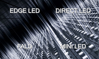 Edge LED, Direct LED или Mini LED – какую подсветку телевизора выбрать?